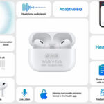 AirPods Mastery: Features, Uses, Tips and Fixes